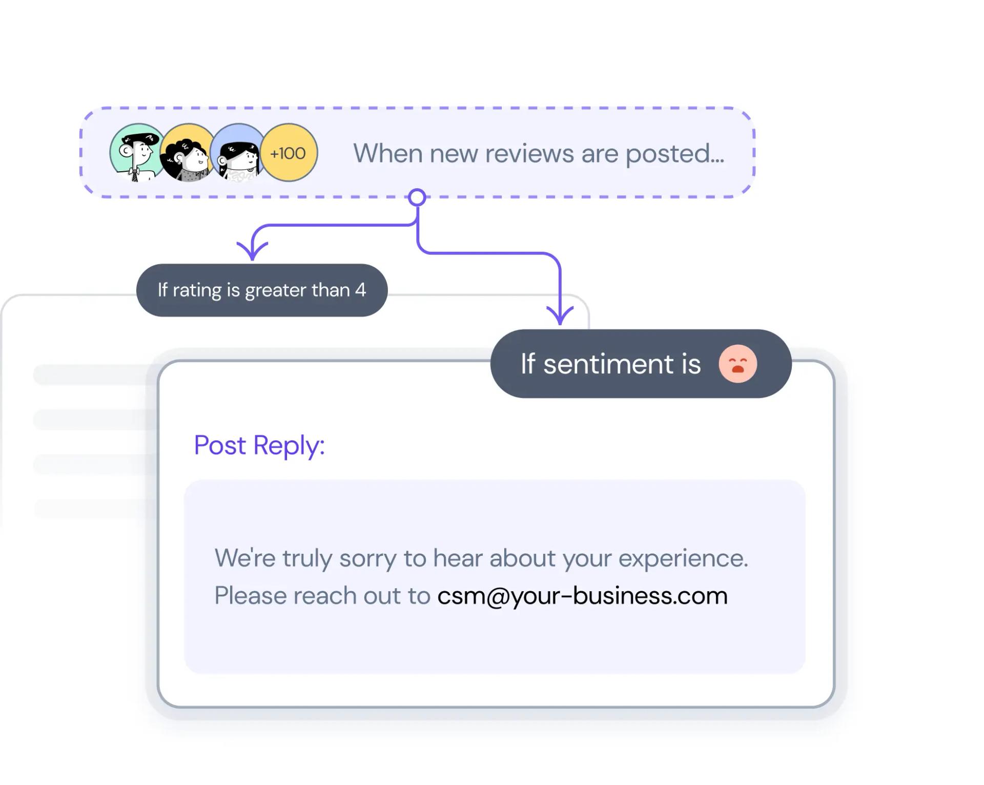 Automatisez la routine,<br aria-hidden class="max-2xl:hidden"> minimisez l'effort.