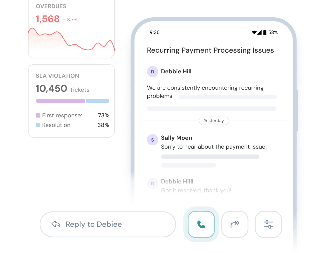 Frontline par SurveySparrow